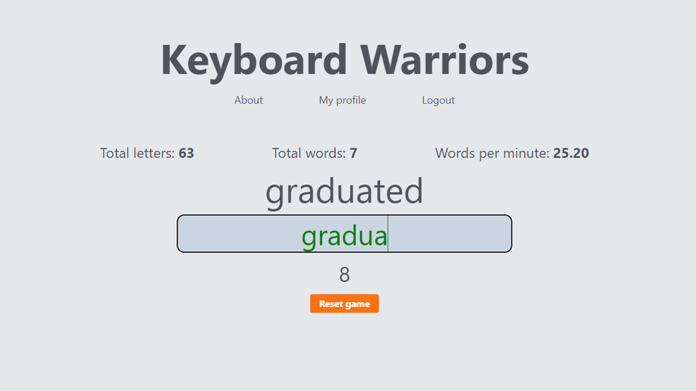Keyboard Warriors